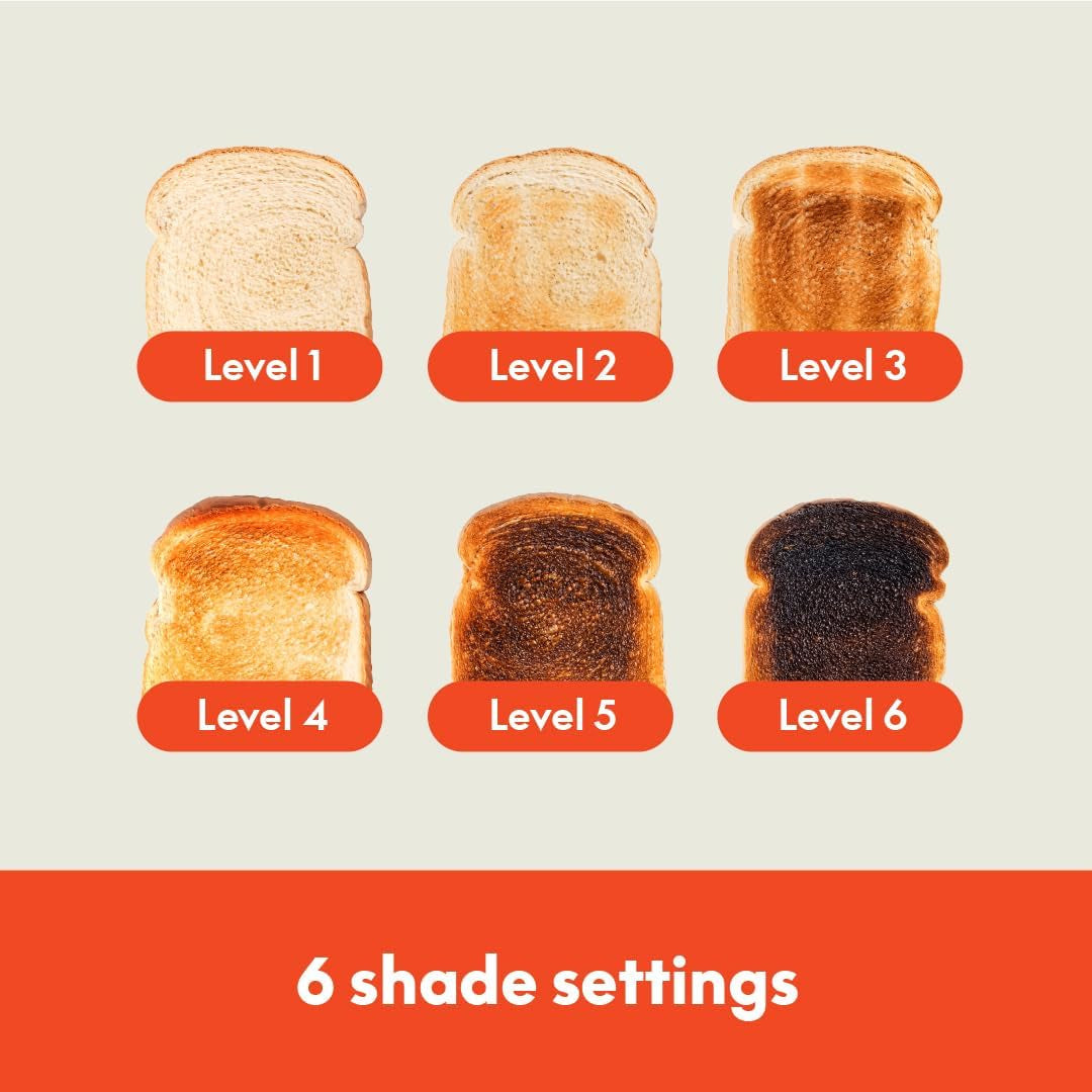 2 Slice Slim Toaster, Fits-anywhere™ Kitchenware, 6 Setting Shade Control with Reheat & Cancel Buttons, Fits sourdough, 10” Long Slot, Anti Jam & Auto Shutoff, 900 Watt, Oatmilk