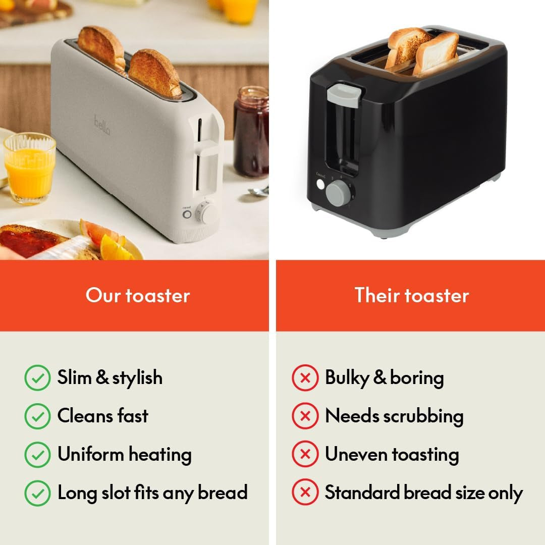 2 Slice Slim Toaster, Fits-anywhere™ Kitchenware, 6 Setting Shade Control with Reheat & Cancel Buttons, Fits sourdough, 10” Long Slot, Anti Jam & Auto Shutoff, 900 Watt, Oatmilk